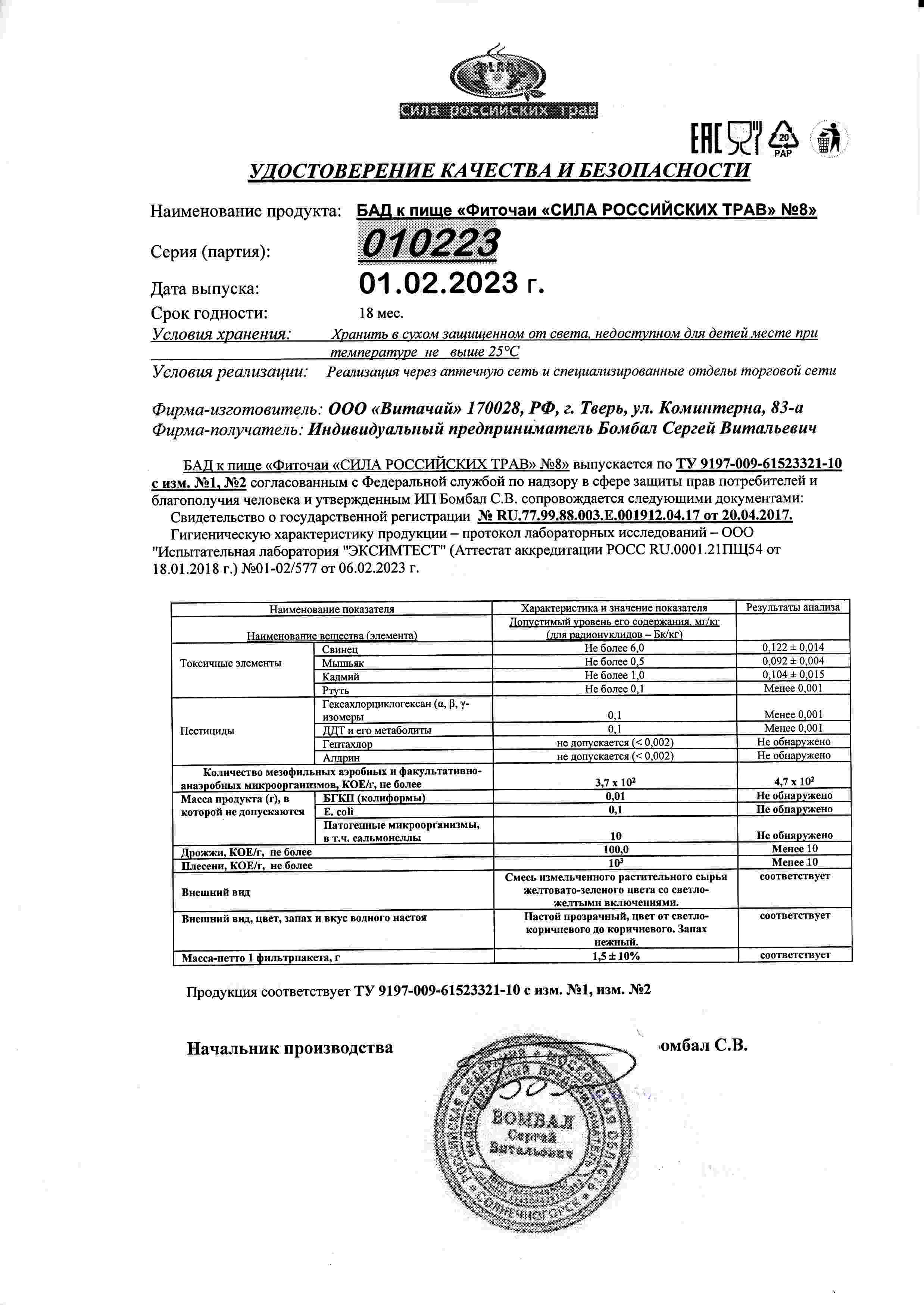 Паспорт №022023